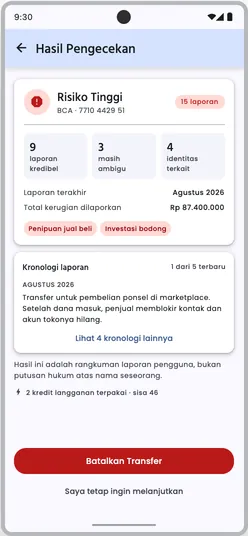 Hasil Risiko Tinggi dengan detail=full: angka yang sama ditambah kartu Kronologi laporan.